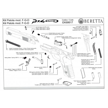 Beretta Parts Kit (PX4)